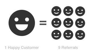 1-happy-customer-9-referrals.png